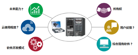 美軍重新設計F-35自主保障信息系統 動因、挑戰與未來前景